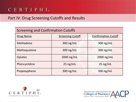 A drug test location can be found at your local FastMed Urgent Care center. . Certiphi drug screening locations